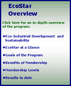 Text Box:    EcoStar    OverviewClick here for an in-depth overview of the program:Eco-Industrial Development  and SustainabilityEcoStar at a GlanceGoals of the ProgramBenefits of MembershipMembership LevelsResults to date