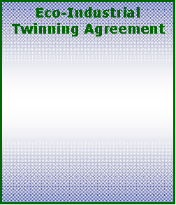 Text Box: Eco-Industrial Twinning Agreement